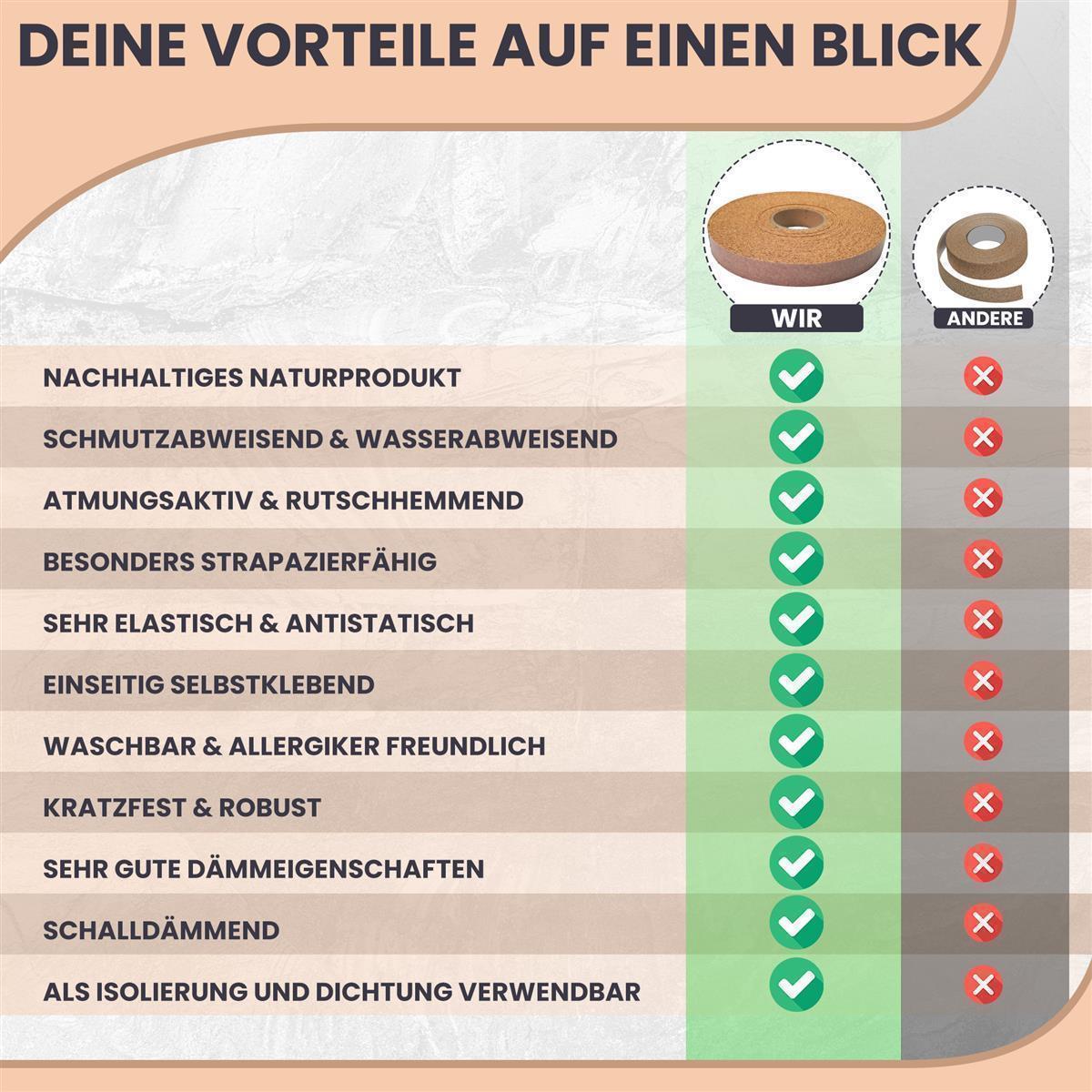 Presskork Natur 30 mm x 5 mm - 10 m auf Rolle